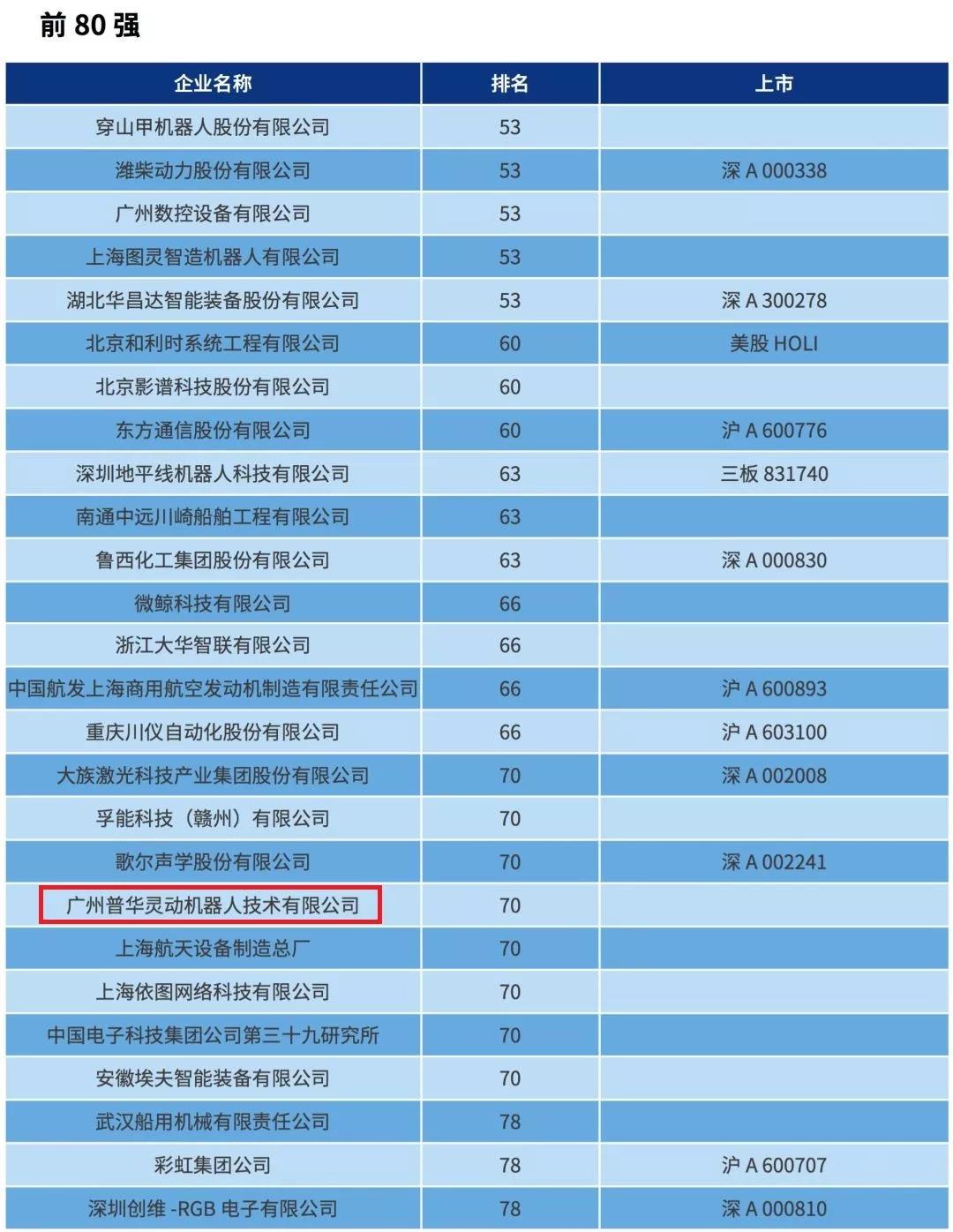 微信图片_20200113100358.jpg 微信图片_20200113100358.jpg