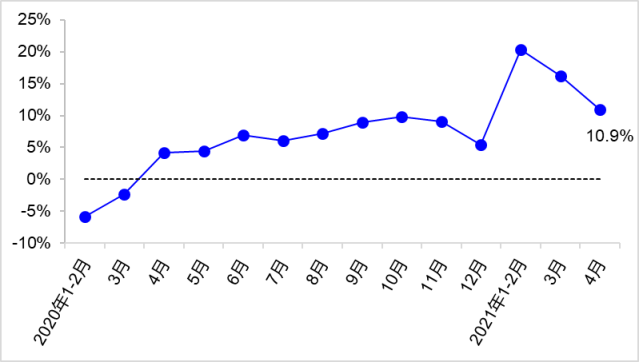 W020210528609805548618.png W020210528609805548618.png